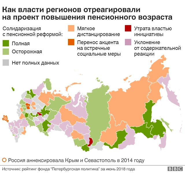 Все регионы