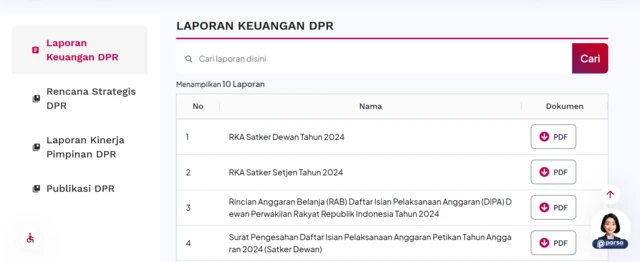 situs DPR