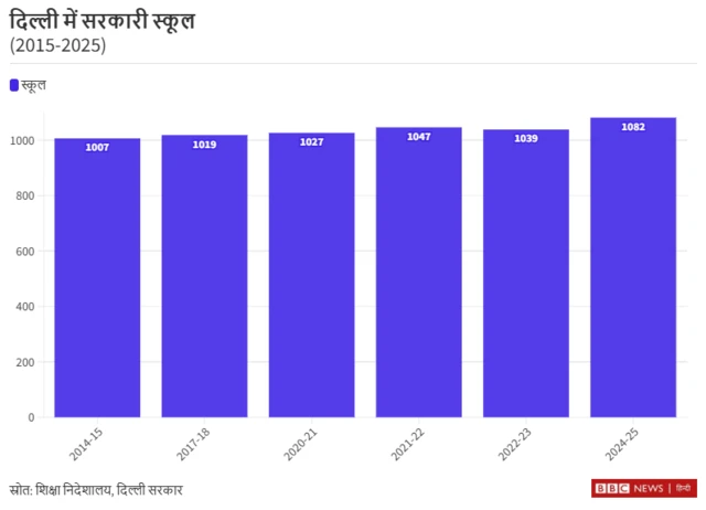 ग्राफिक्स