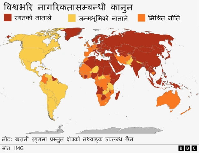 नागरिकता कानुनसम्बन्धी प्रावधान देखाउने विश्वको मानचित्र