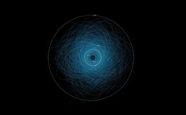 ภาพจำลองวงโคจรของดาวเคราะห์น้อยจำนวนมาก ที่ห้อมล้อมอยู่ในระยะประชิดกับโลก