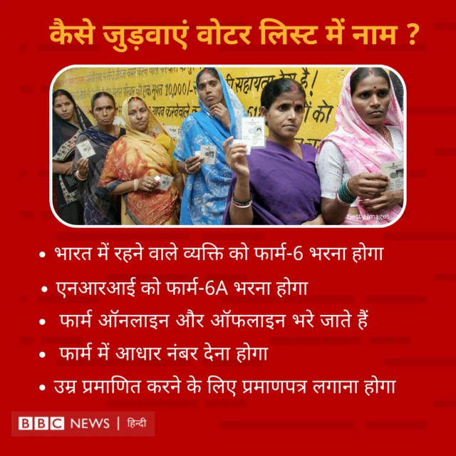 सांकेतिक तस्वीर