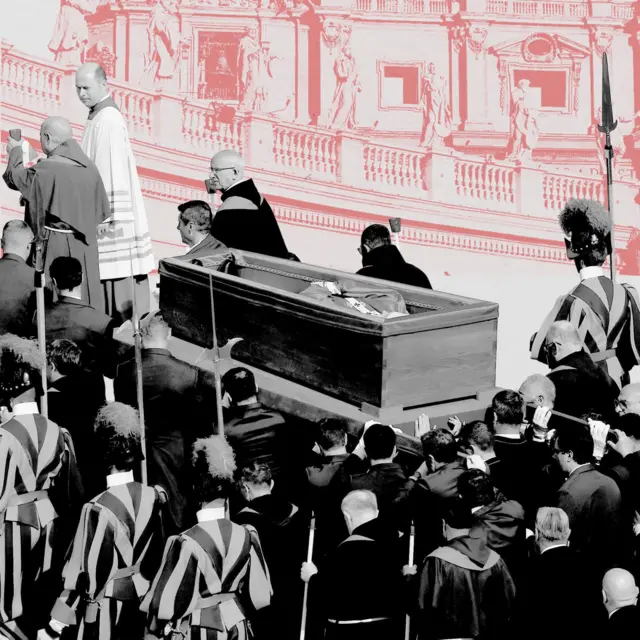 Photo montage of previous pope funeral procession and St Peter's Basilica in the Vatican