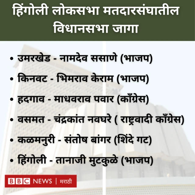 हिंगोली लोकसभा मतदारसंघातील विधानसभा जागा