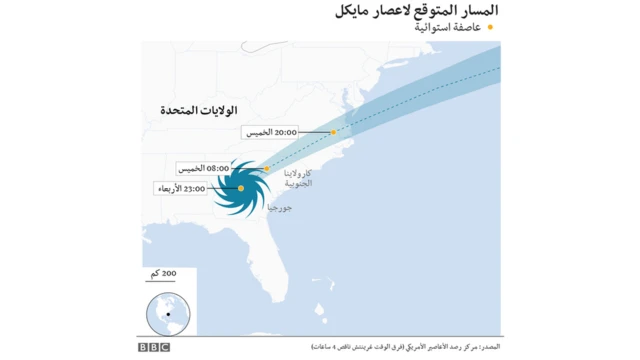 إعصار مايكل