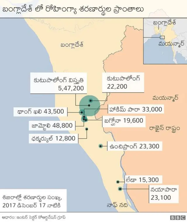 బంగ్లాదేశ్‌లోని ఒక రోహింగ్యా శరణార్థి శిబిరాల మ్యాప్