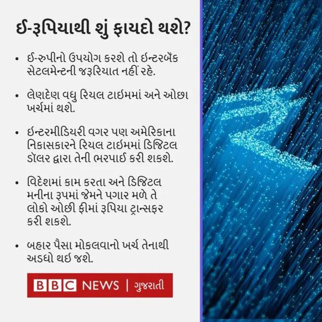 ગ્રાફિક