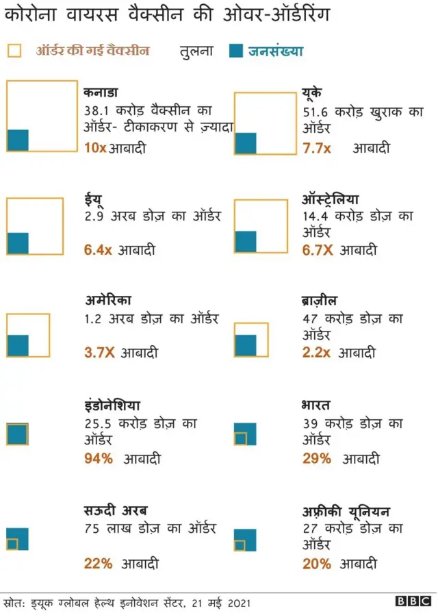 वैक्सीन