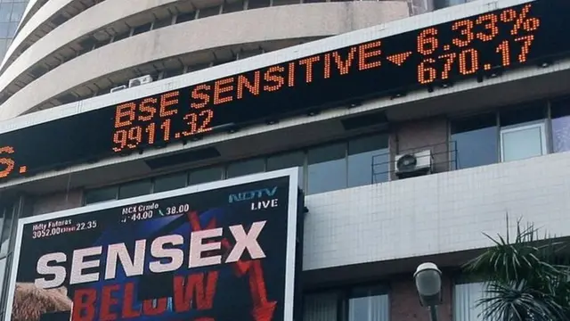 शेयर बाजार