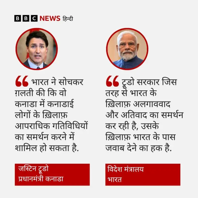 निज्जर मामले में भारत और कनाडा के ताज़ा बयान