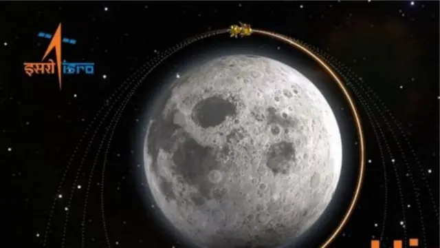 சந்திரயான் 3 இஸ்ரோ இந்தியா