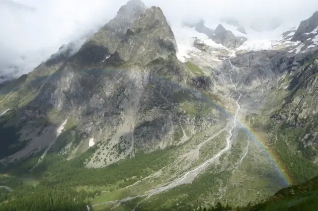 Arco iris