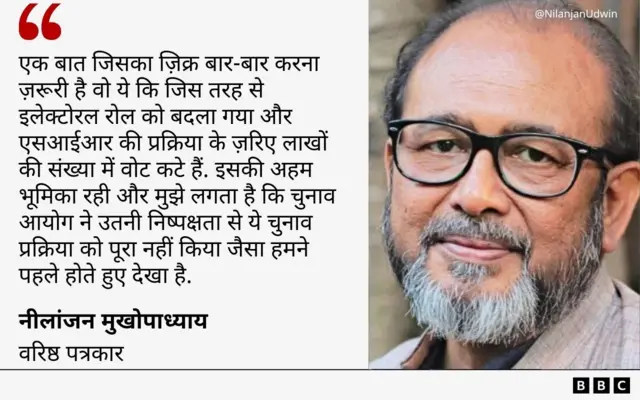 नीलांजन मुखोपाध्याय