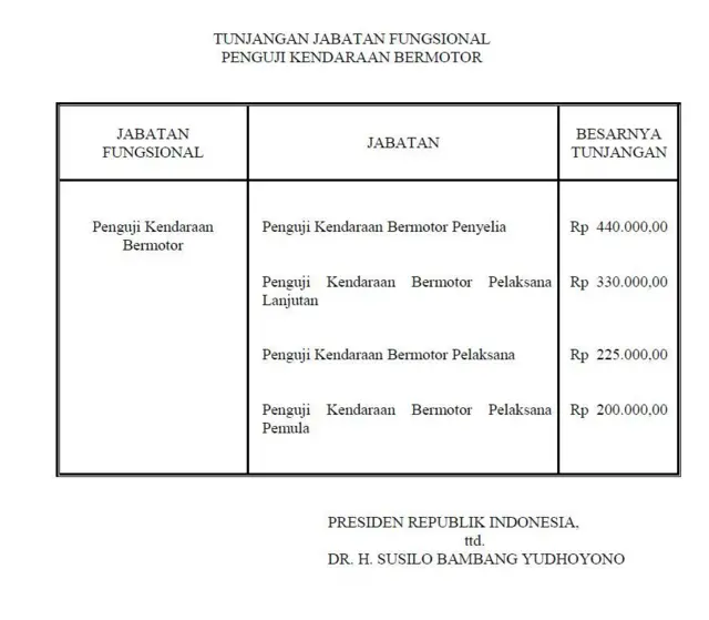 kecelakaan bus pariwisata