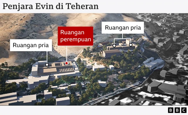 Ruangan di penjara Evin