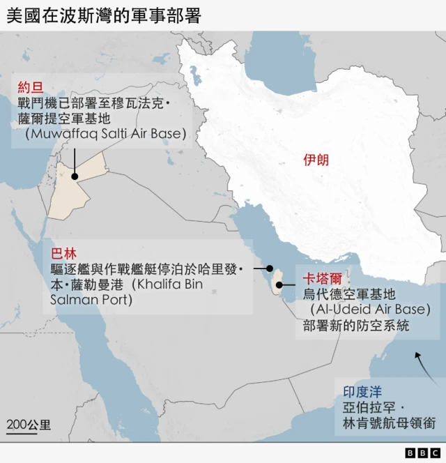 美軍在波斯灣的軍事部署地圖