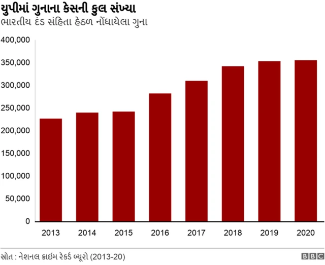 ગ્રાફિક્સ