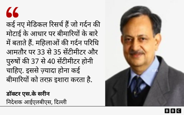 एसके सरीन