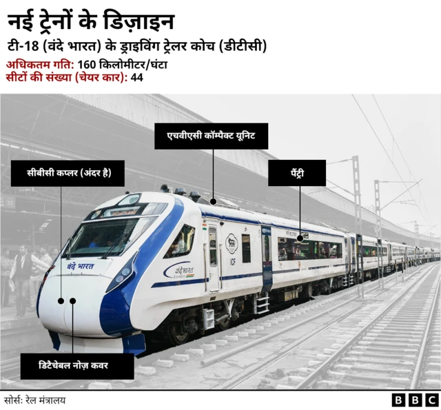 ग्राफिक्स