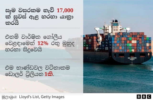 හූතිවරු කළ ප්‍රකාශයක දැක්වුණේ True Confidence “ඇමෙරිකානු නෞකාවක්” බව ය.. නමුත් ප්‍රකාශකයා කියා සිටියේ නෞකාවට දැනට ඇමෙරිකාව සමග කිසිඳු සම්බන්ධතාවයක් නොමැති බව ය.