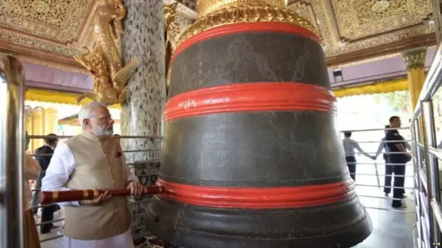 भारत म्यांमार