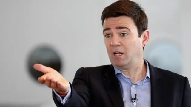 Andy Burnham