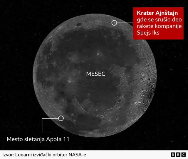 Mapa Meseca sa obeleženim mestom sletanja misije Apolo 11