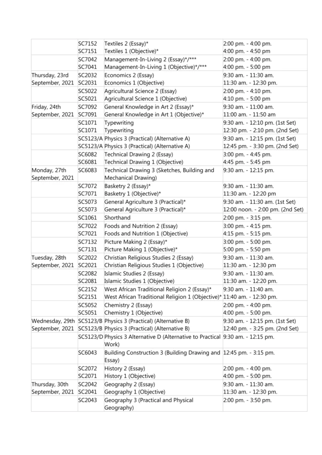 WAEC Timetable: WAEC announce 2021 WASSCE to start August 16, demand NIN registration [Full Waec Timetable]