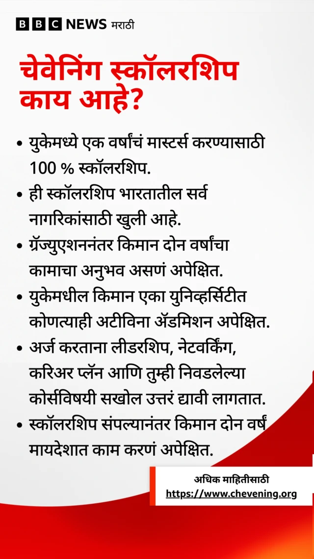 ग्राफिक्स