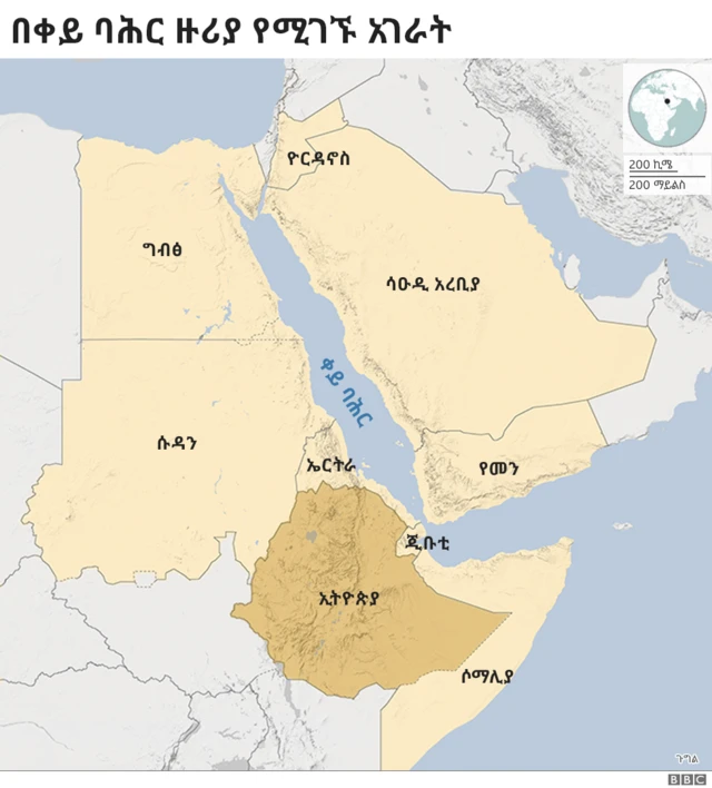 የቀይ ባሕር አካባቢ አገራት