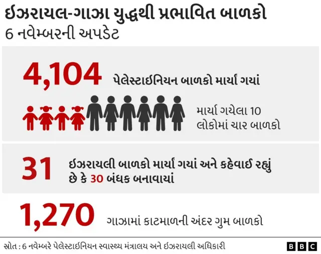 ગ્રાફિક્સ