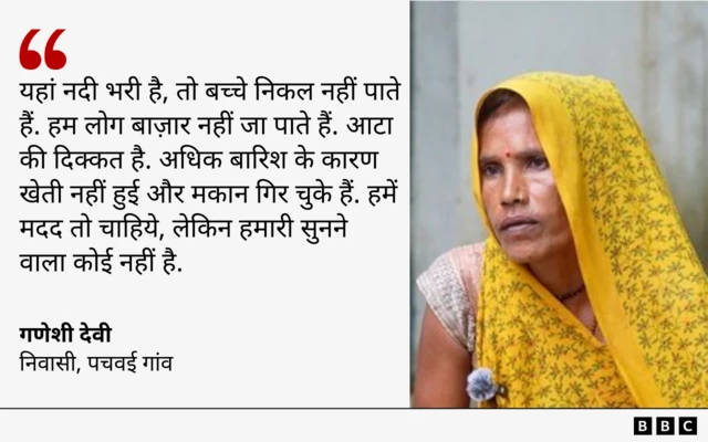 गणेशी देवी