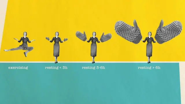 Даже при -32 градусах по Цельсию тем, кто совершает интенсивные физические упражнения, не нужны перчатки. Но и самые теплые рукавицы смогут поддерживать тепло ваших рук максимум три часа, если вы не двигаетесь