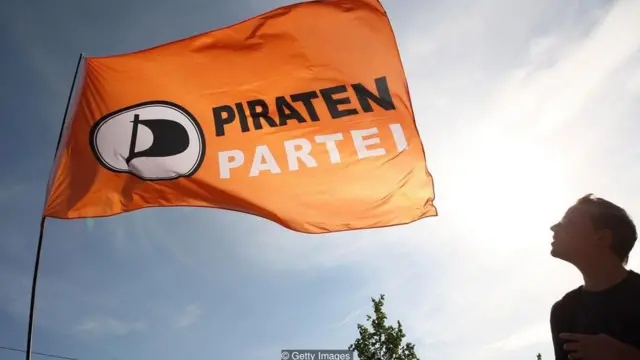 حزب القراصنة