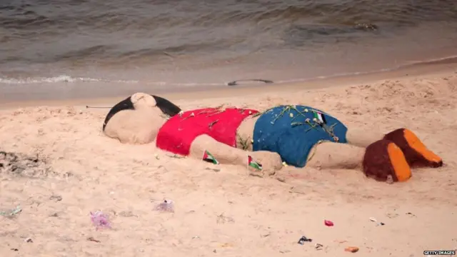 अयलान कुर्दी