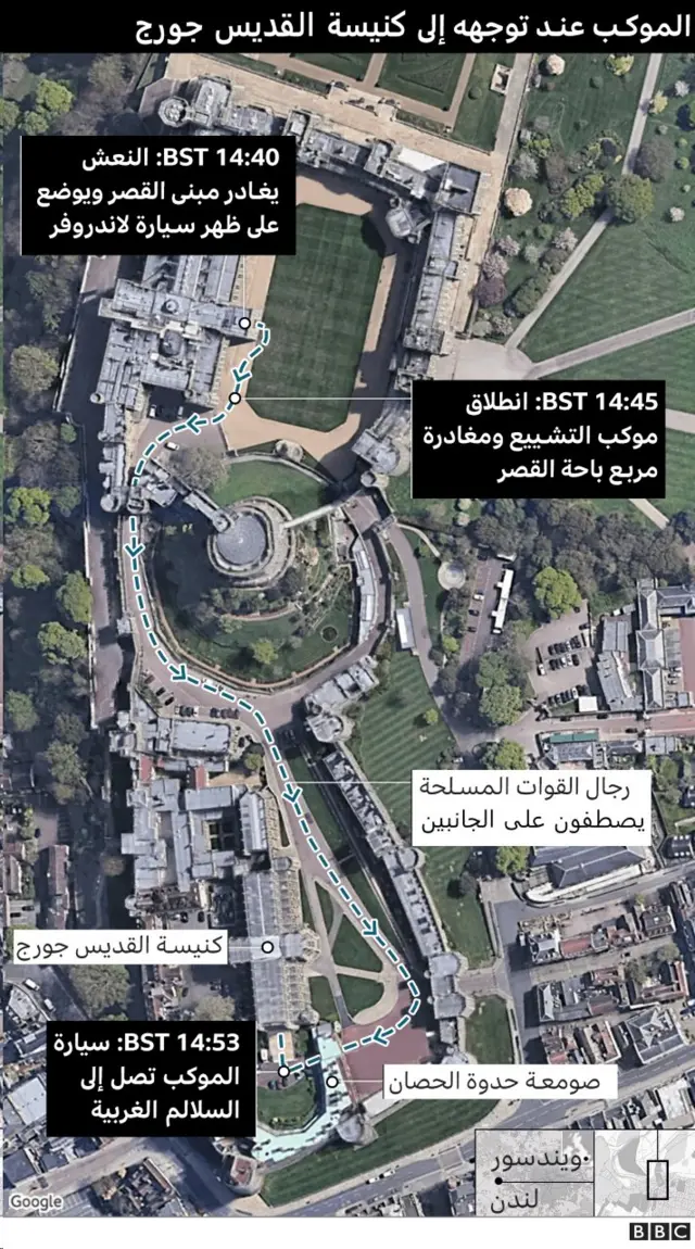 جنازة دوق أدنبرة