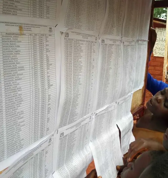 Mw'ikampi ya Nduta hari urutonde rw'abarenga 1000 bagomba gucyurwa uyu munsi , UNHCR ivuga ko izi 300 gusa