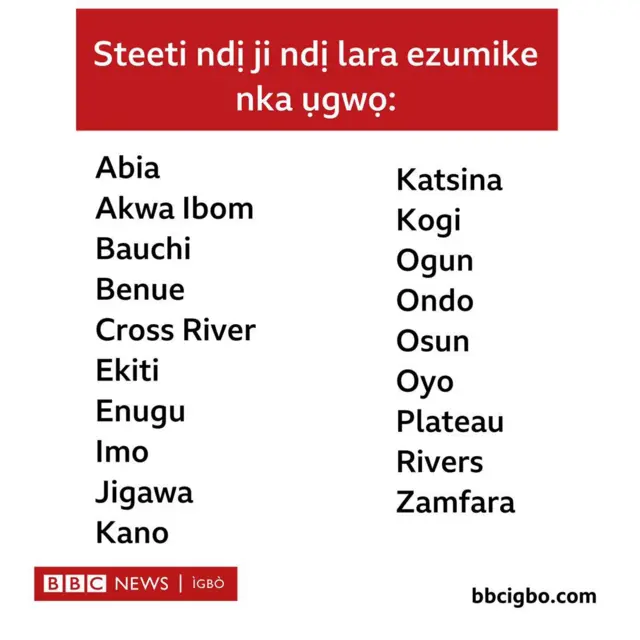 Lee ọnụọgụgụ steeti ndị ji ndị ọrụ ha ụgwọ ezumike nka