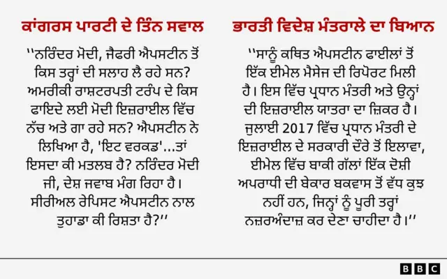 ਐਪਸਟੀਨ ਫਾਈਲਾਂ ਵਿੱਚ ਪ੍ਰਧਾਨ ਮੰਤਰੀ ਮੋਦੀ ਨਾਲ ਜੁੜੇ ਦਾਅਵਿਆਂ 'ਤੇ ਕਾਂਗਰਸ ਦੇ ਸਵਾਲ ਅਤੇ ਵਿਦੇਸ਼ ਮੰਤਰਾਲੇ ਦਾ ਬਿਆਨ