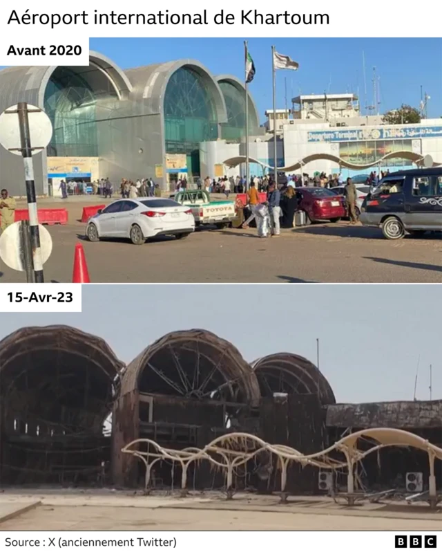 Aéroport international de Khartoum