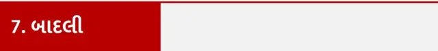 બીબીસી ગુજરાતી, દિલ્હી વિધાનસભા ચૂંટણીમાં આપની હાર, આમ આદમી પાર્ટી, ભાજપ, દિલ્હીમાં ભાજપની જીત, દિલ્હી