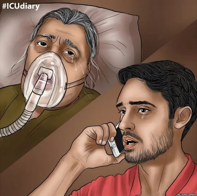 ఐసీయూ డైరీ