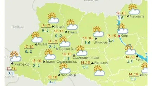 Укргідрометцентр