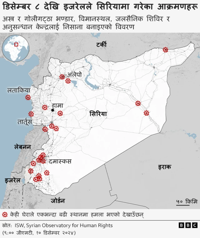 डिसेम्बरदेखि इजरेलले सिरियामा गरेका हवाई आक्रमण