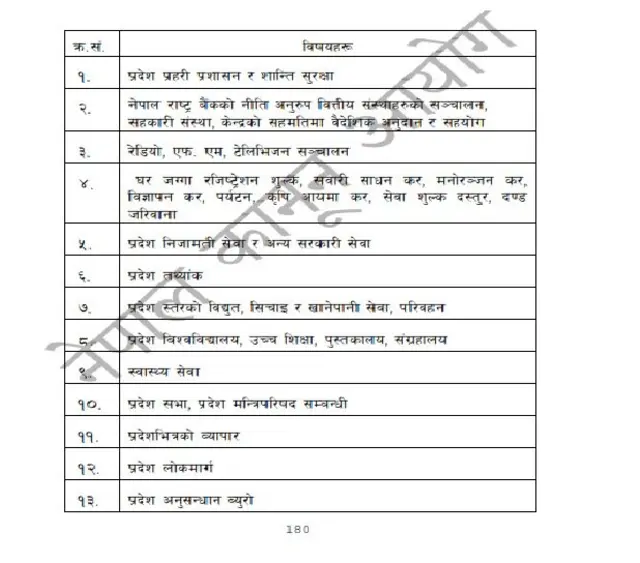प्रावधान