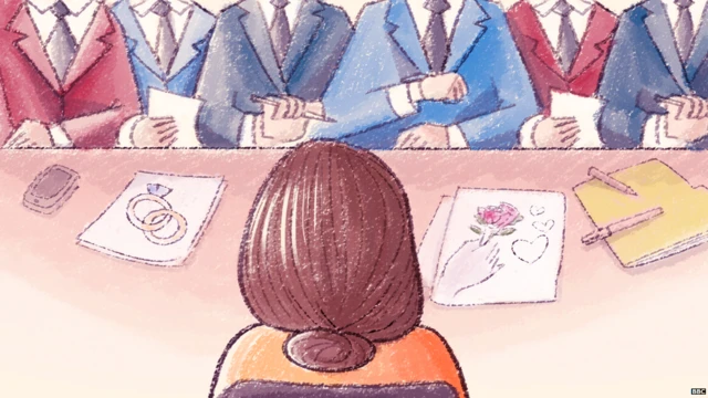 සම්මුඛ පරීක්ෂණ