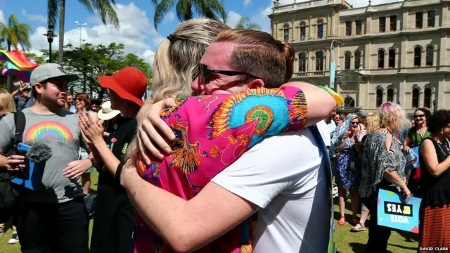 Supporters of same sex marriage