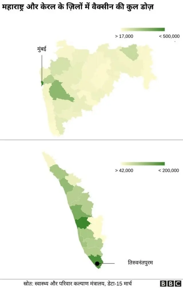 कोरोना वैक्सीन लगने के बाद भी क्यों बढ़ रहे हैं भारत में मामले?