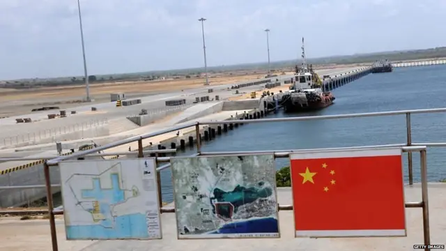 श्रीलंका का हम्बनटोटा बंदरगाह