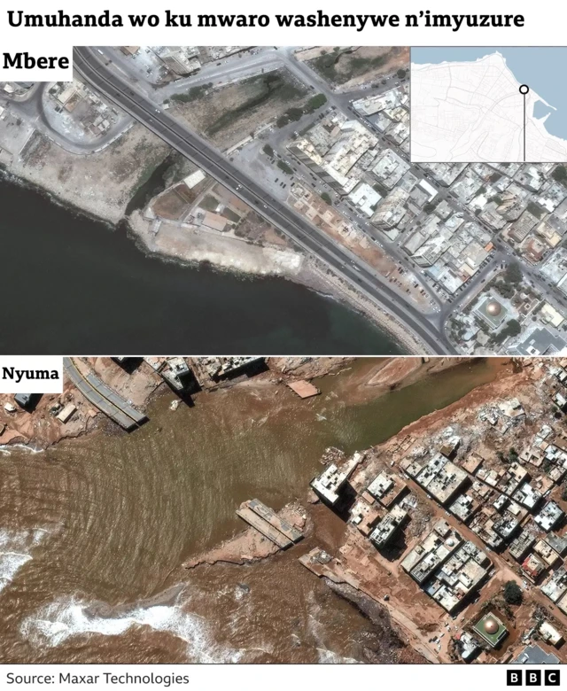 Umuhanda wo ku mwaro